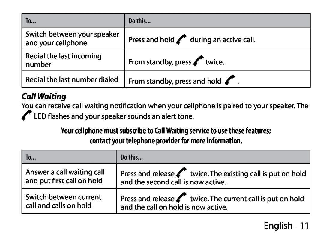 Uniden BTS150 manual Call Waiting, Do this, English 
