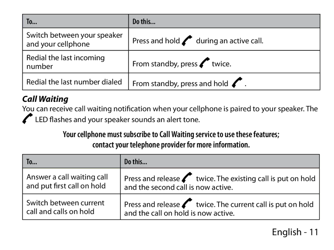 Uniden BTS150 manual Call Waiting, Do this 