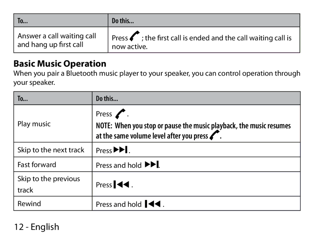 Uniden BTS150 manual Basic Music Operation 