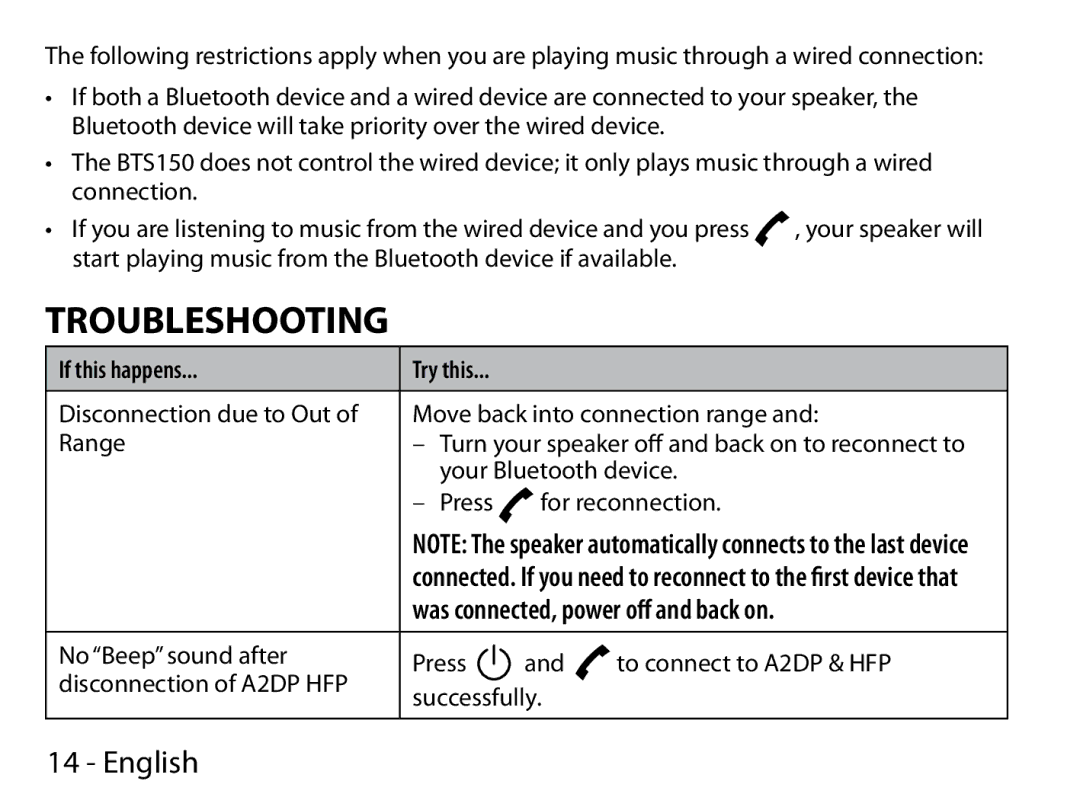 Uniden BTS150 manual Troubleshooting, If this happens 