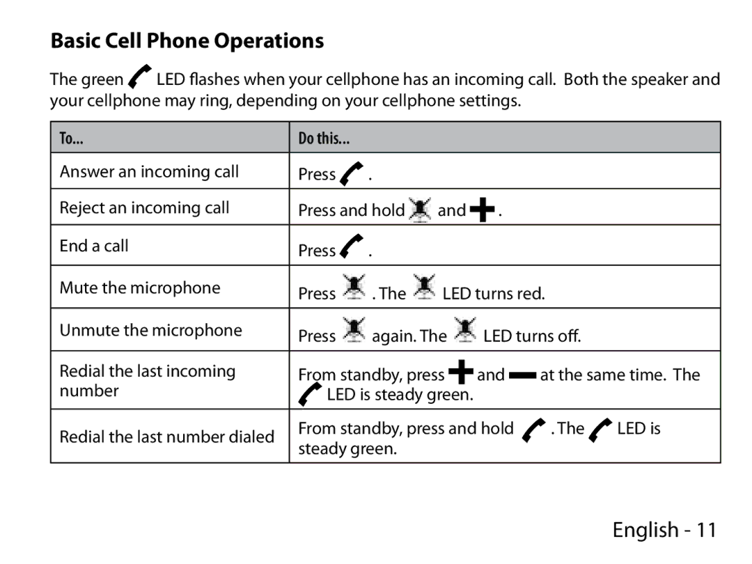 Uniden BTS200 manual Basic Cell Phone Operations, Green 