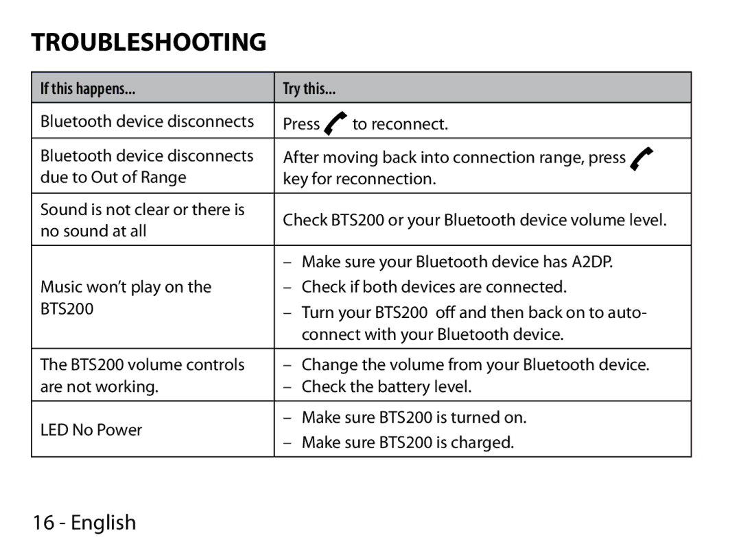 Uniden BTS200 manual Troubleshooting, If this happens 