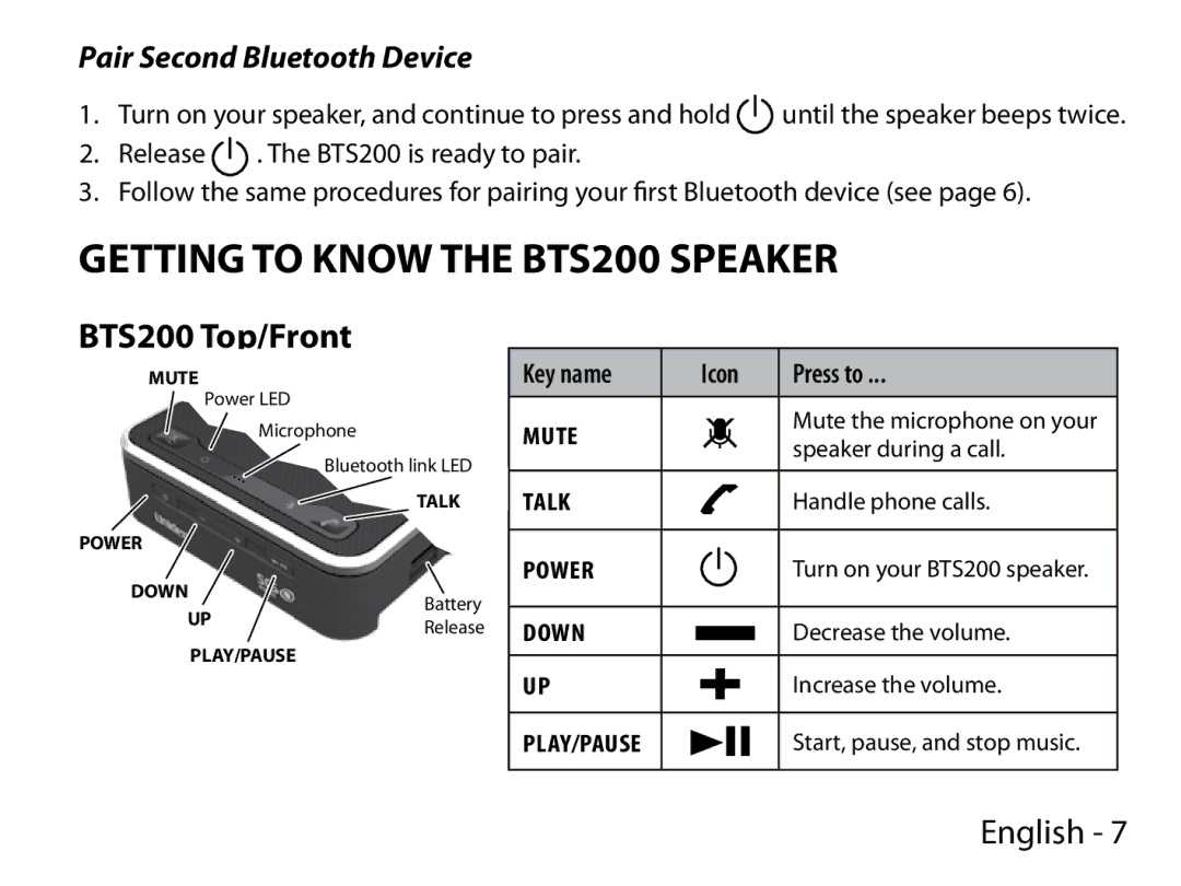 Uniden manual Getting to Know the BTS200 Speaker, BTS200 Top/Front, Pair Second Bluetooth Device, Icon Press to 