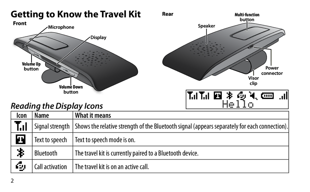 Uniden BTSC1500 manual Getting to Know the Travel Kit, Reading the Display Icons, Icon Name What it means 