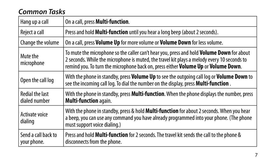 Uniden BTSC1500 manual Common Tasks 