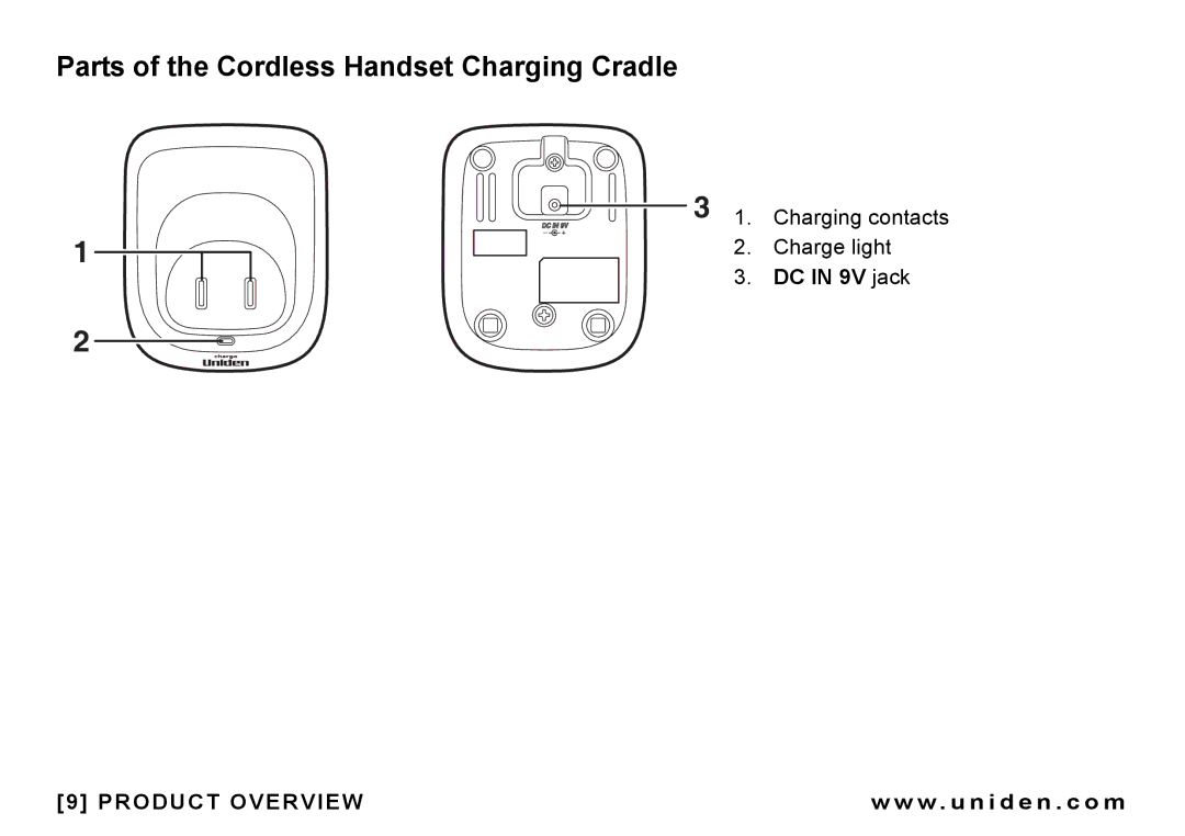 Uniden CEZAI 998 manual Parts of the Cordless Handset Charging Cradle 