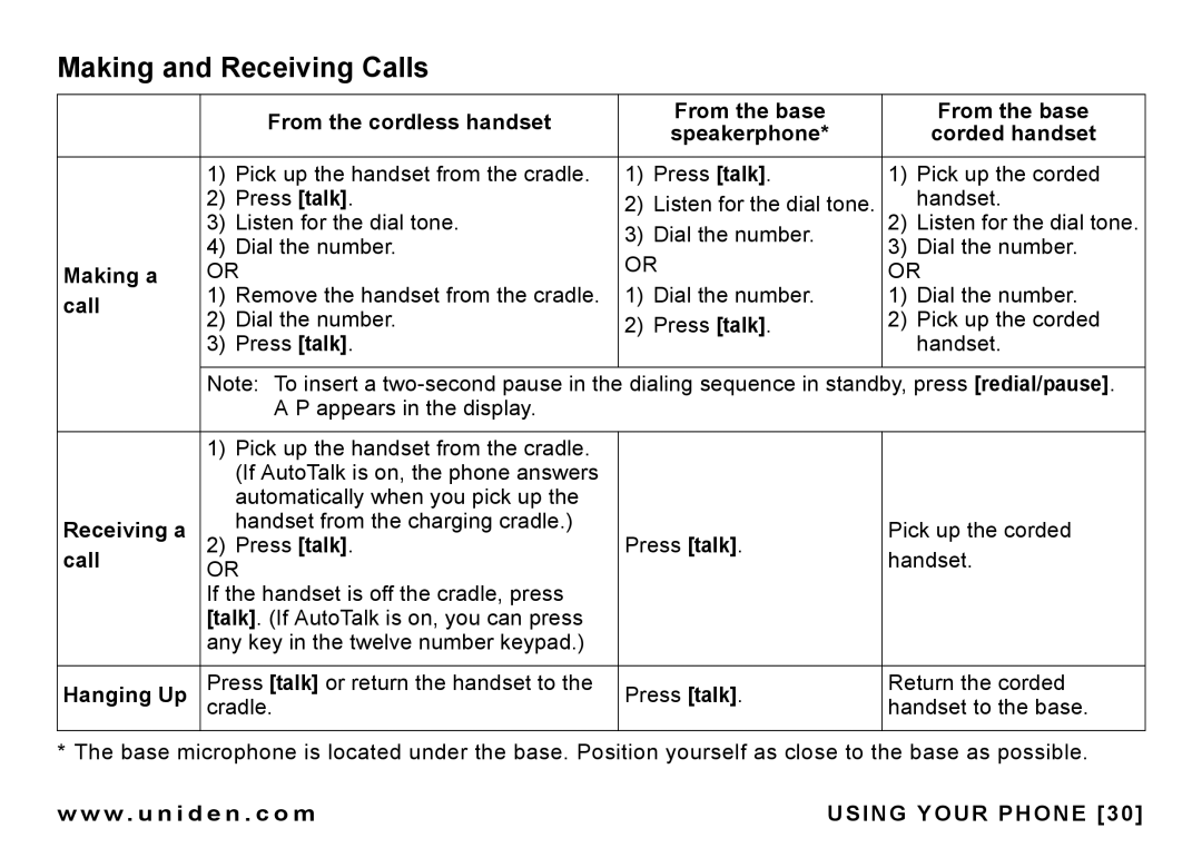 Uniden CEZAI 998 manual Making and Receiving Calls, Making a Call, Receiving a, Hanging Up 