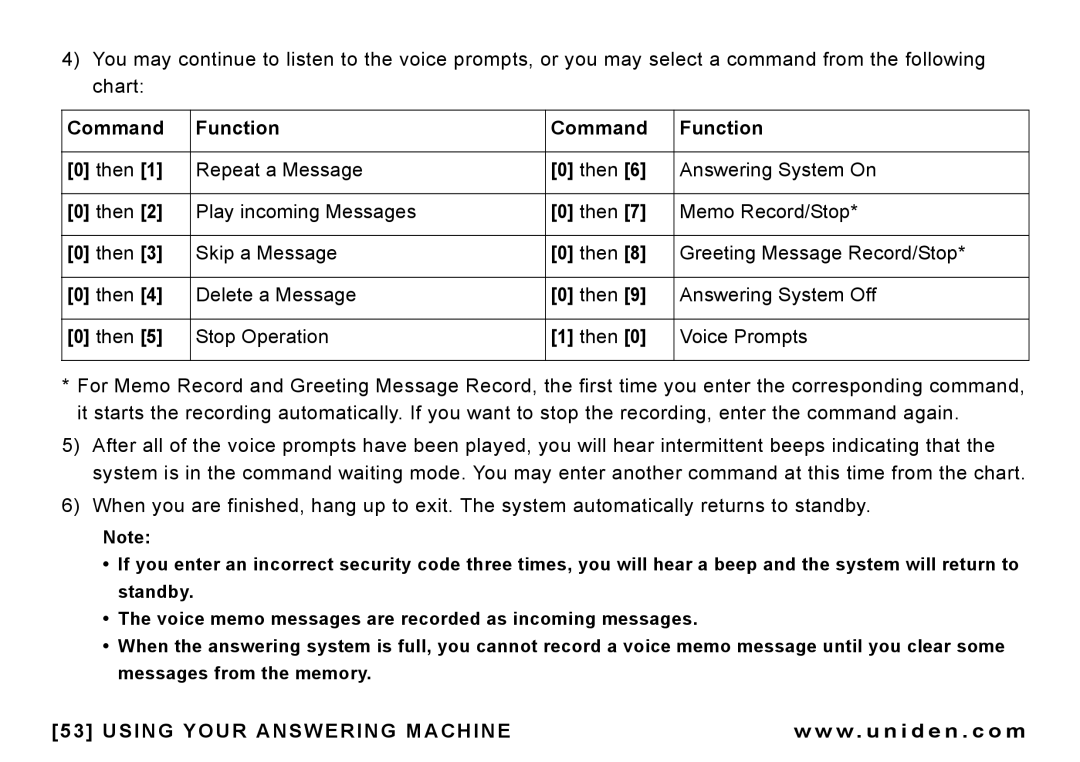 Uniden CEZAI 998 manual Using Your Answering Machine 