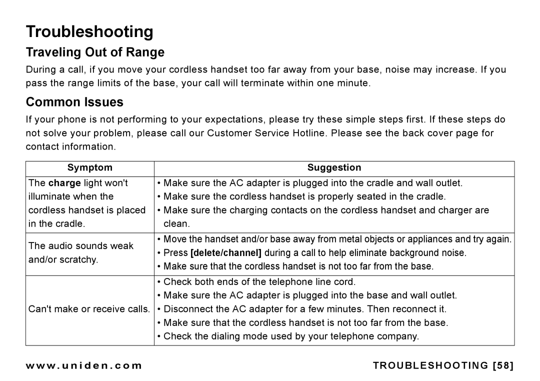 Uniden CEZAI 998 manual Troubleshooting, Traveling Out of Range, Common Issues, Symptom Suggestion 