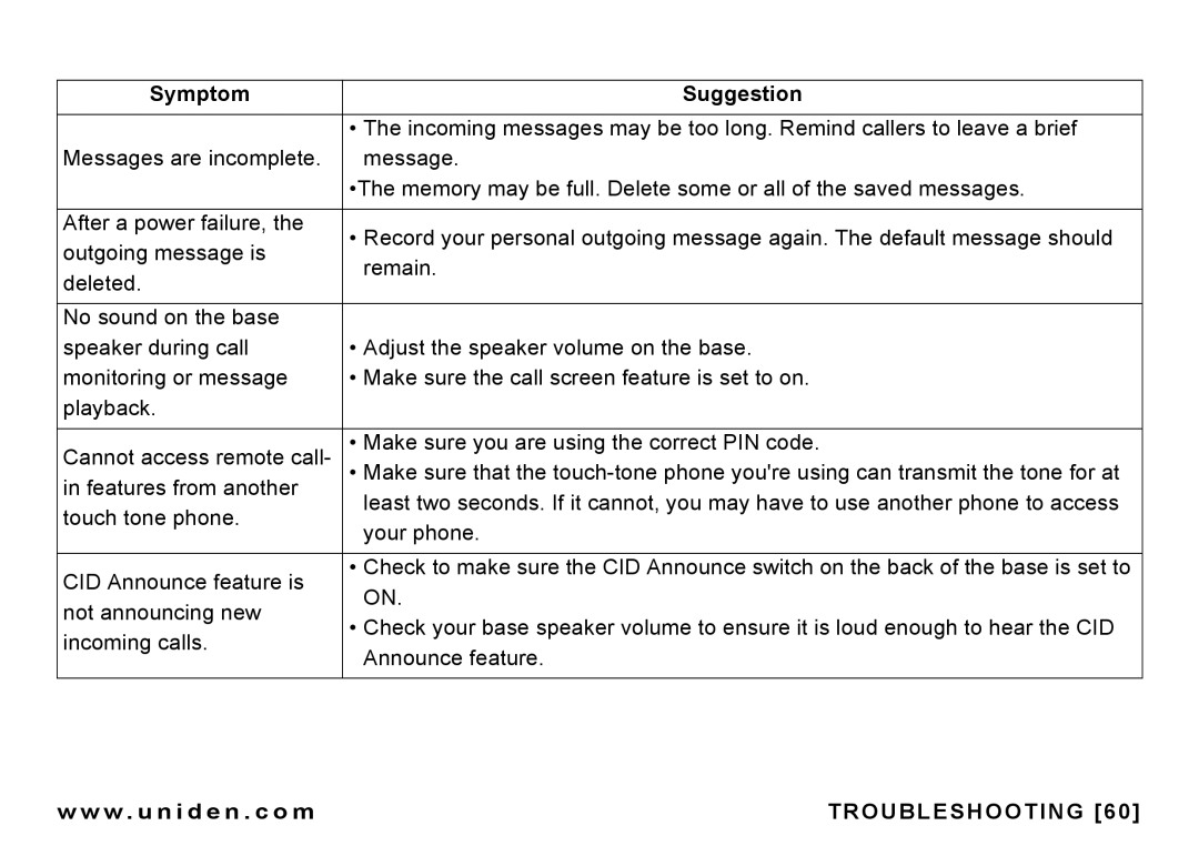 Uniden CEZAI 998 manual Troubleshooting 