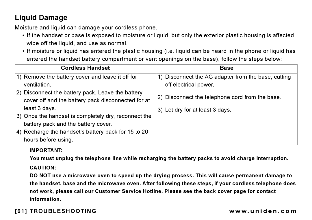 Uniden CEZAI 998 manual Liquid Damage, Cordless Handset Base 