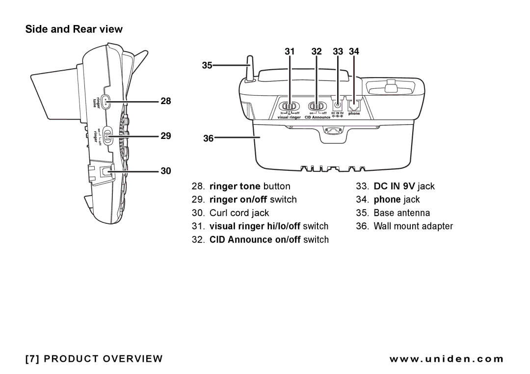 Uniden CEZAI 998 manual Side and Rear view, Visual ringer hi/lo/off switch, CID Announce on/off switch 