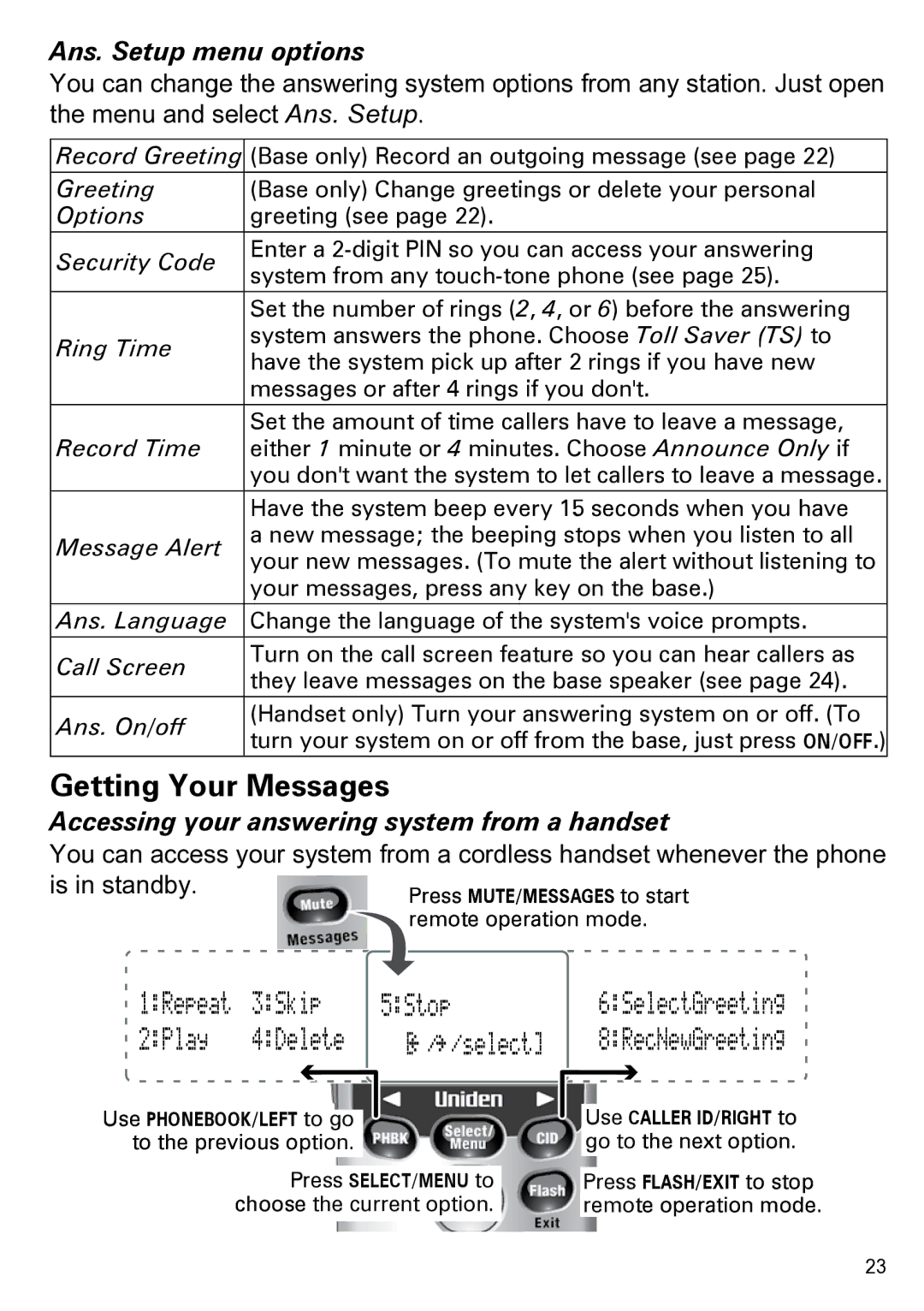 Uniden CEZAI2998 manual Getting Your Messages, Ans. Setup menu options, Accessing your answering system from a handset 