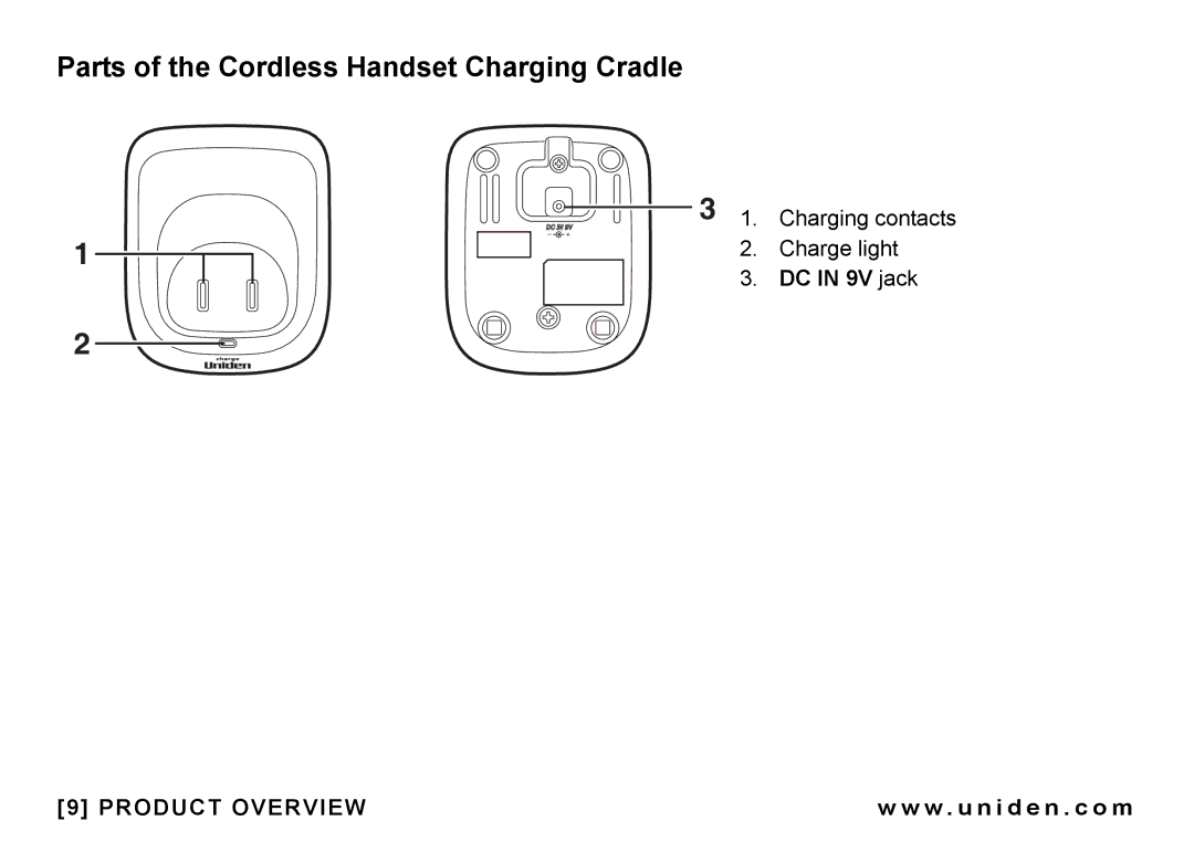 Uniden CEZAI998 manual Parts of the Cordless Handset Charging Cradle 