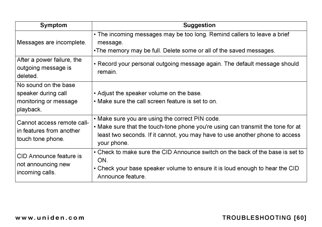 Uniden CEZAI998 manual Troubleshooting 