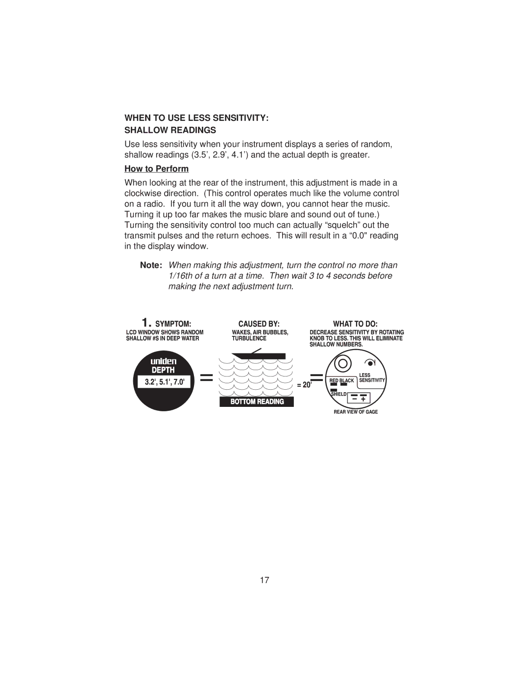 Uniden Clock manual When to USE Less Sensitivity Shallow Readings, How to Perform 