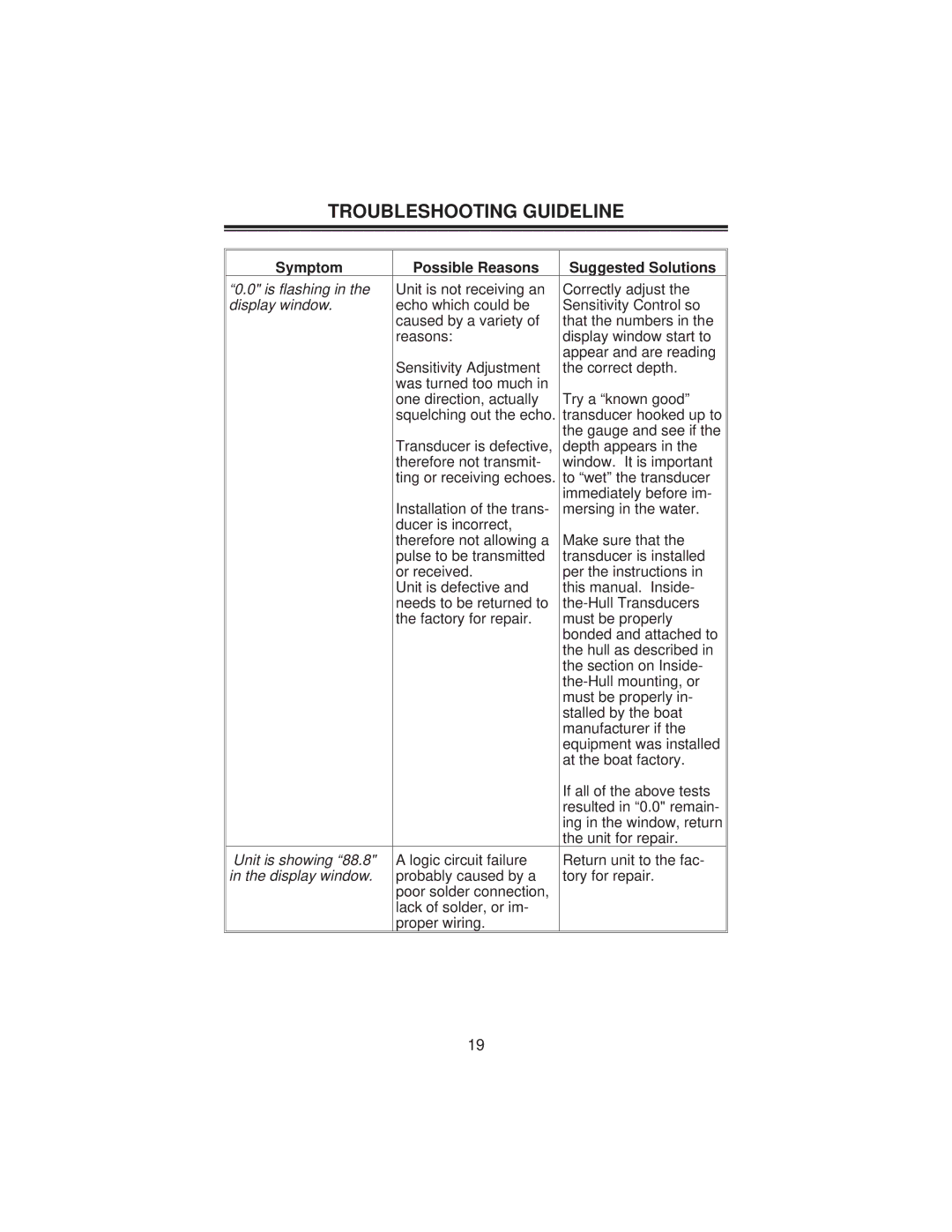 Uniden Clock manual Troubleshooting Guideline, Symptom Possible Reasons Suggested Solutions 