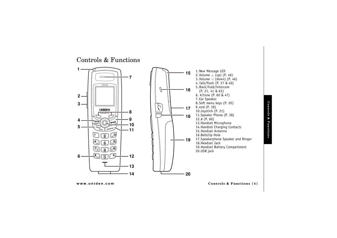 Uniden CLX 465 owner manual Controls & Functions 