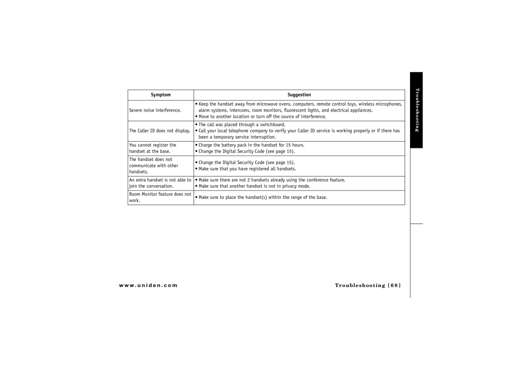 Uniden CLX 465 owner manual Troubleshooting 6 