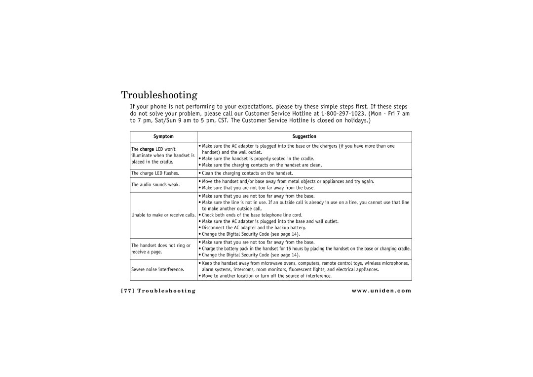 Uniden CLX 485 owner manual Troubleshooting 