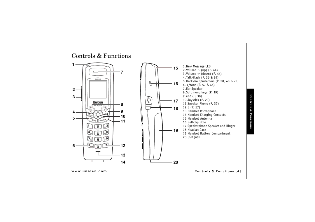 Uniden CLX475 owner manual Controls & Functions, Back/hold/intercom P , 40, Speakerphone Speaker and Ringer 