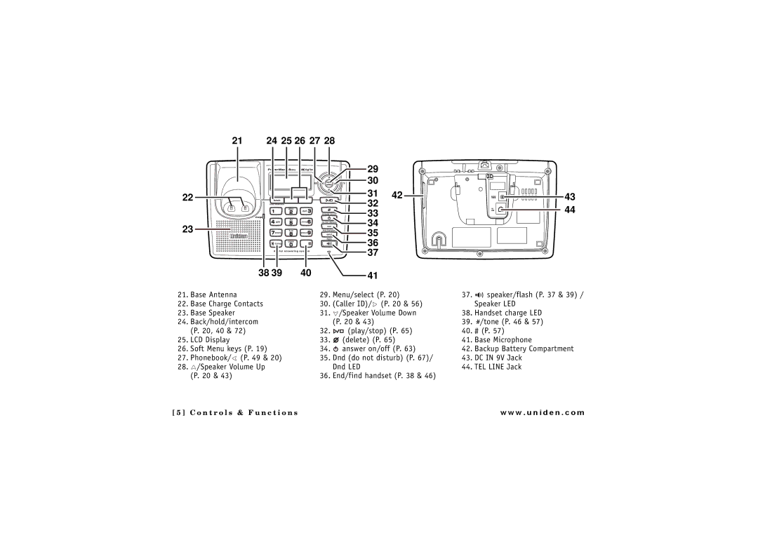 Uniden CLX475 owner manual 21 24 25 26 27, Speaker/flash P 