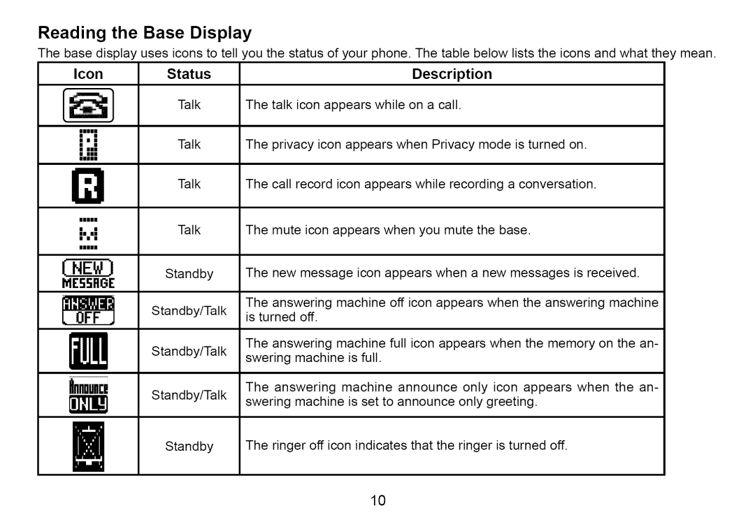 Uniden Cordless Telephone manual Reading the Base Display, Messrge 