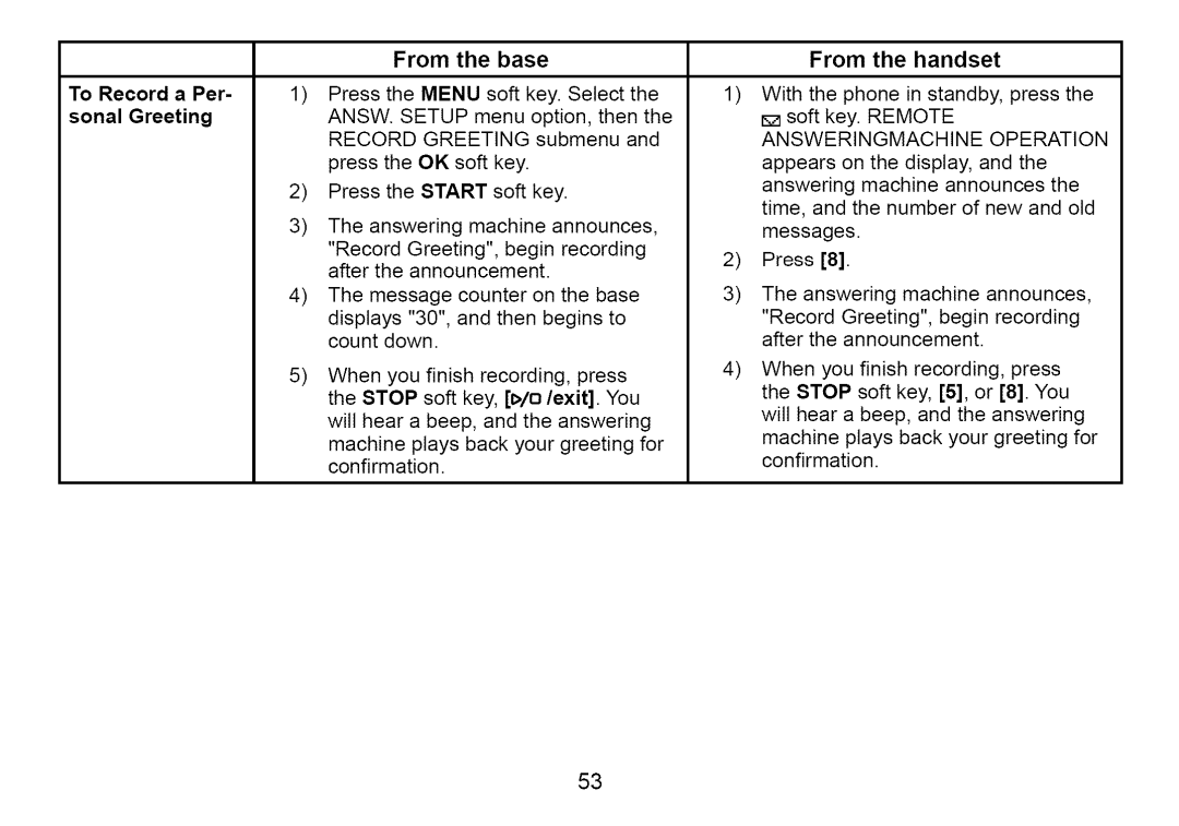 Uniden Cordless Telephone manual From the base, To Record a Per- sonal Greeting 