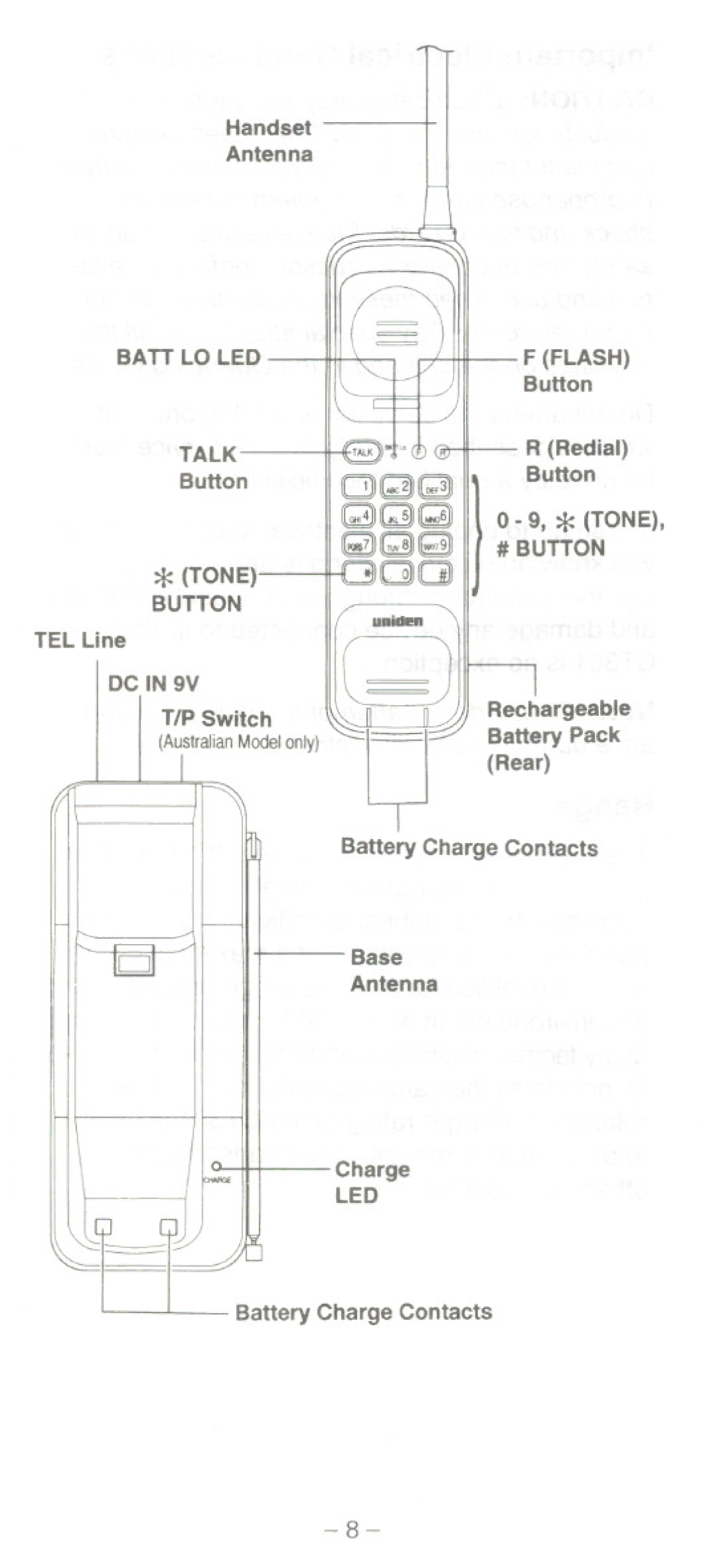 Uniden CT301 manual Tone 