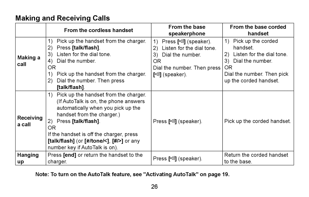 Uniden CXA 15698 manual Making and Receiving Calls 