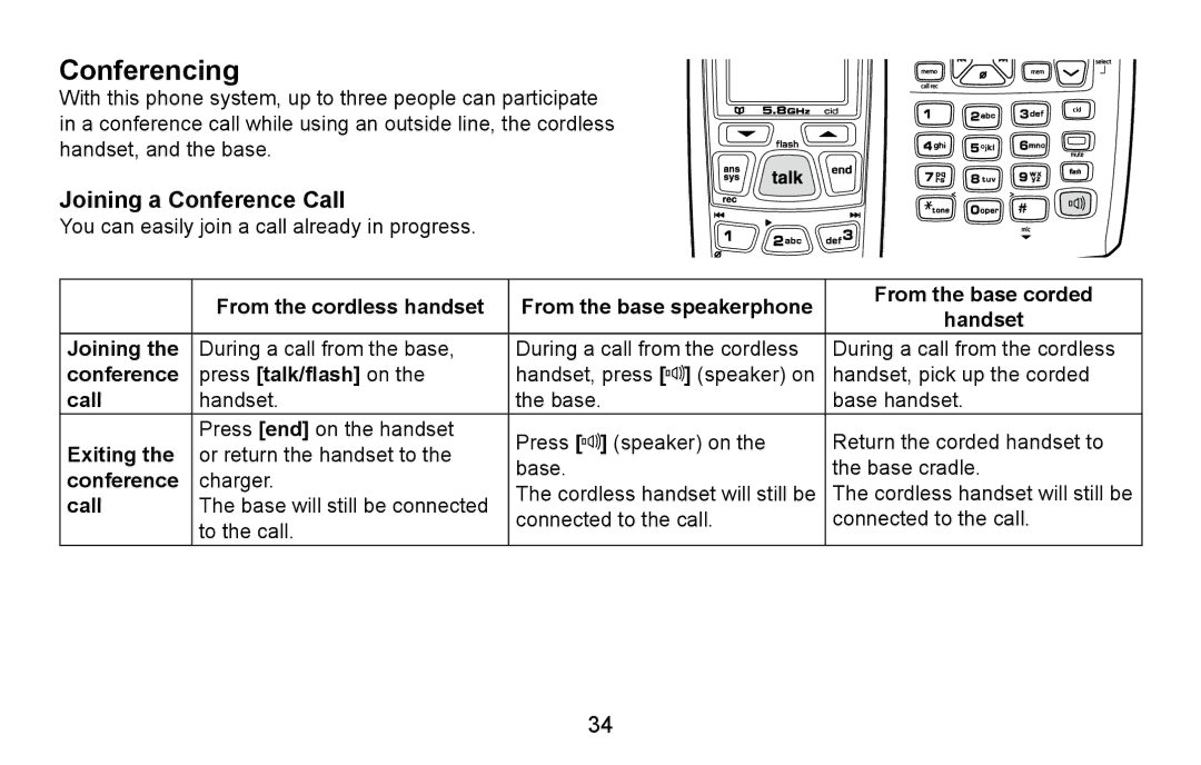 Uniden CXA 15698 manual Conferencing, Joining a Conference Call, Conference Press talk/flash on, Exiting 