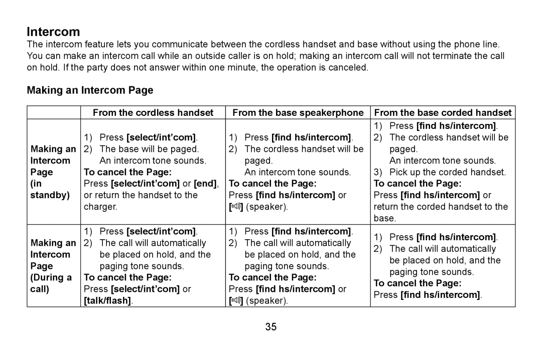 Uniden CXA 15698 manual Making an Intercom 