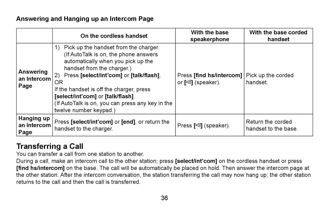 Uniden CXA 15698 manual Transferring a Call, Answering and Hanging up an Intercom 