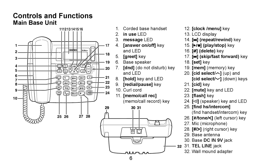 Uniden CXA 15698 manual Controls and Functions, Main Base Unit 