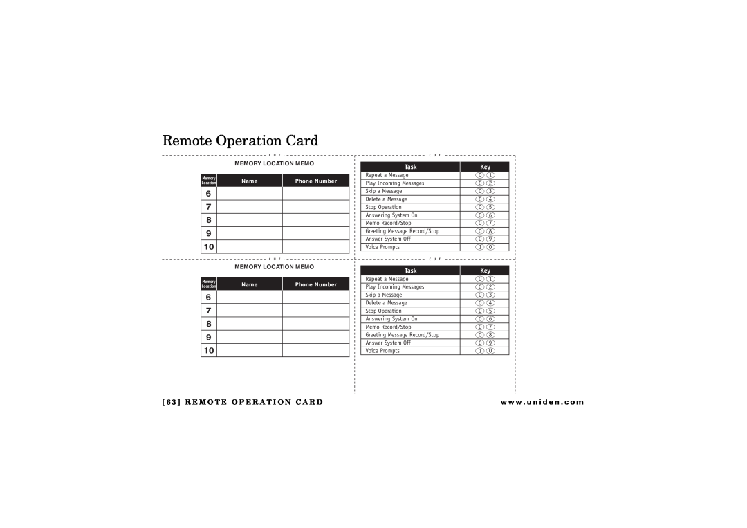 Uniden CXAI 5198 owner manual Remote Operation Card, 6 3 R E M O T E O P E R A T I O N C A R D, Name, Phone Number, Task 