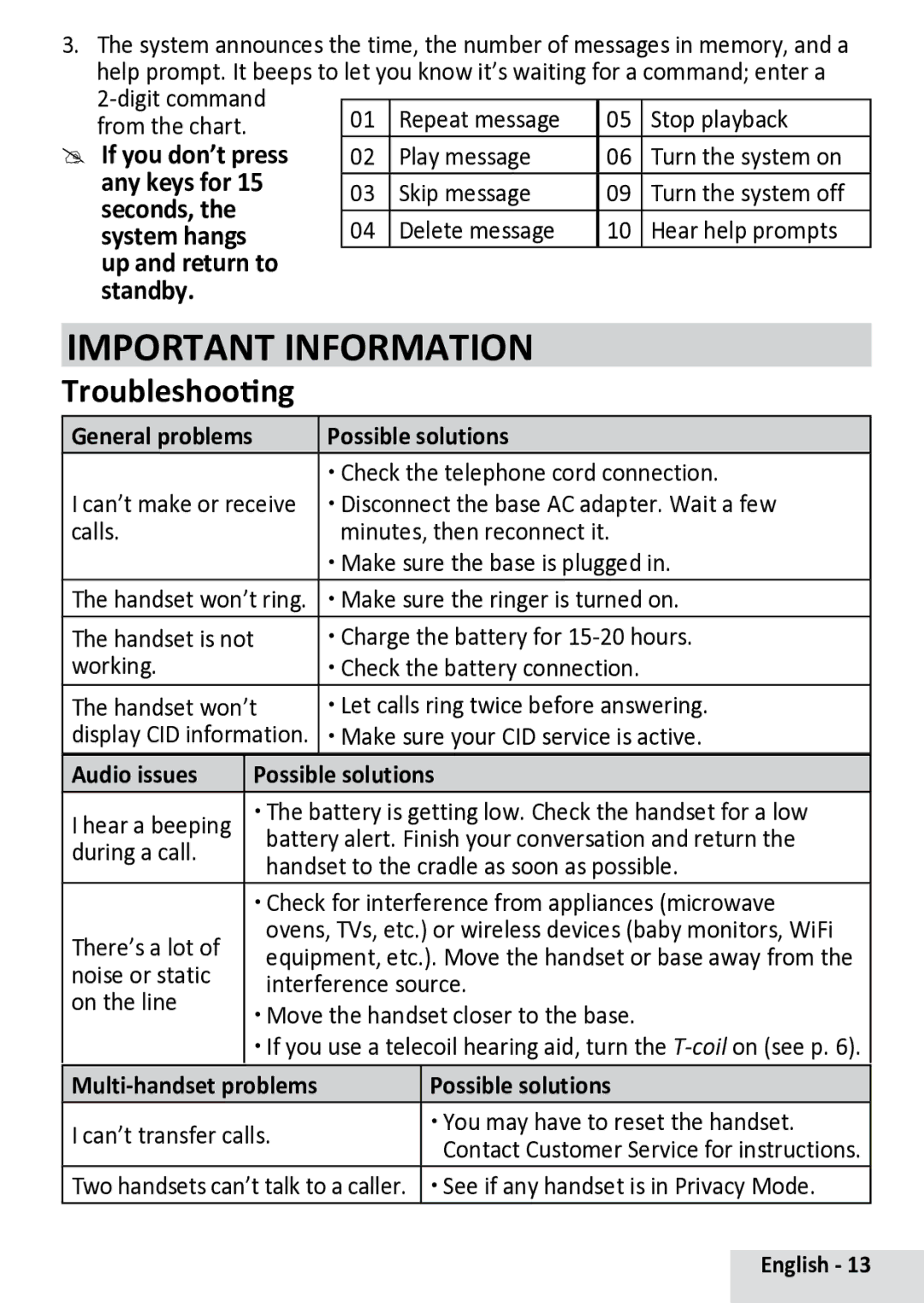 Uniden D13842BK manual Important Information, Troubleshooting 