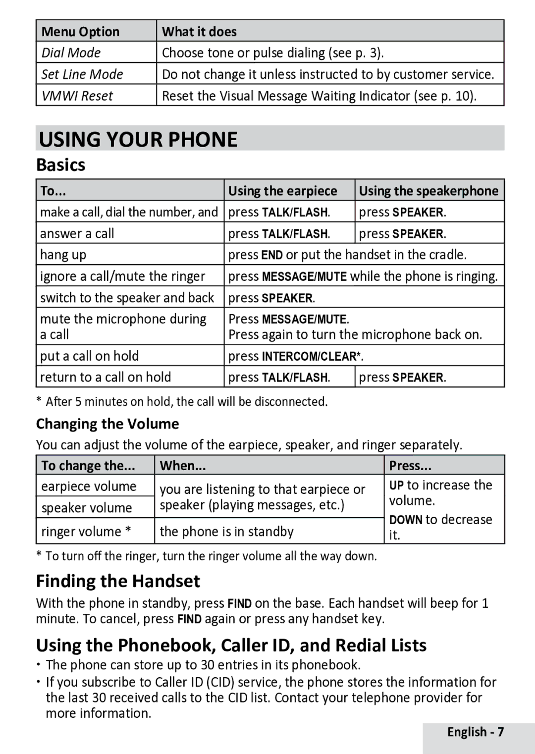 Uniden D13842BK manual Using Your Phone, Basics, Finding the Handset, Using the Phonebook, Caller ID, and Redial Lists 