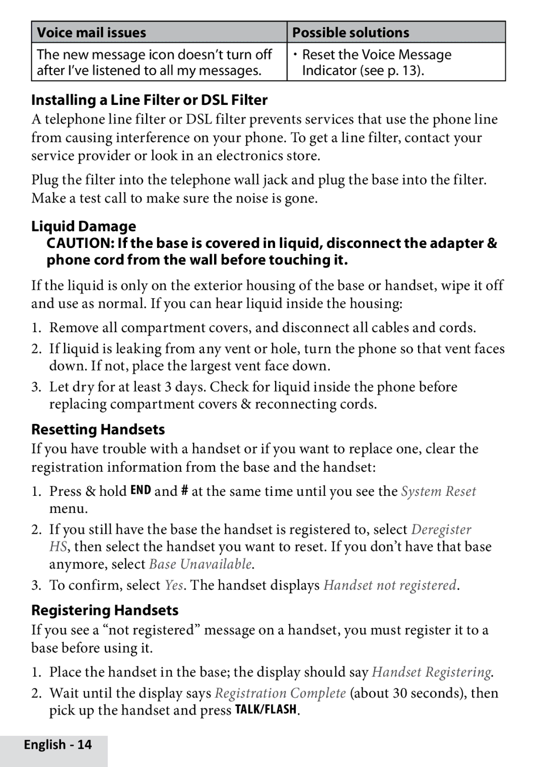 Uniden D1660 manual Installing a Line Filter or DSL Filter, Liquid Damage, Resetting Handsets, Registering Handsets 