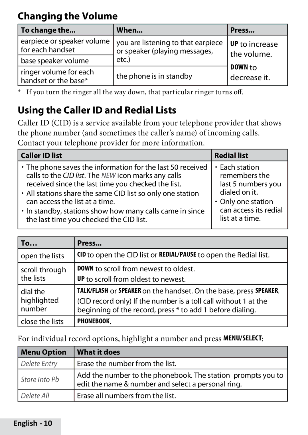 Uniden D1685 manual Changing the Volume, Using the Caller ID and Redial Lists 