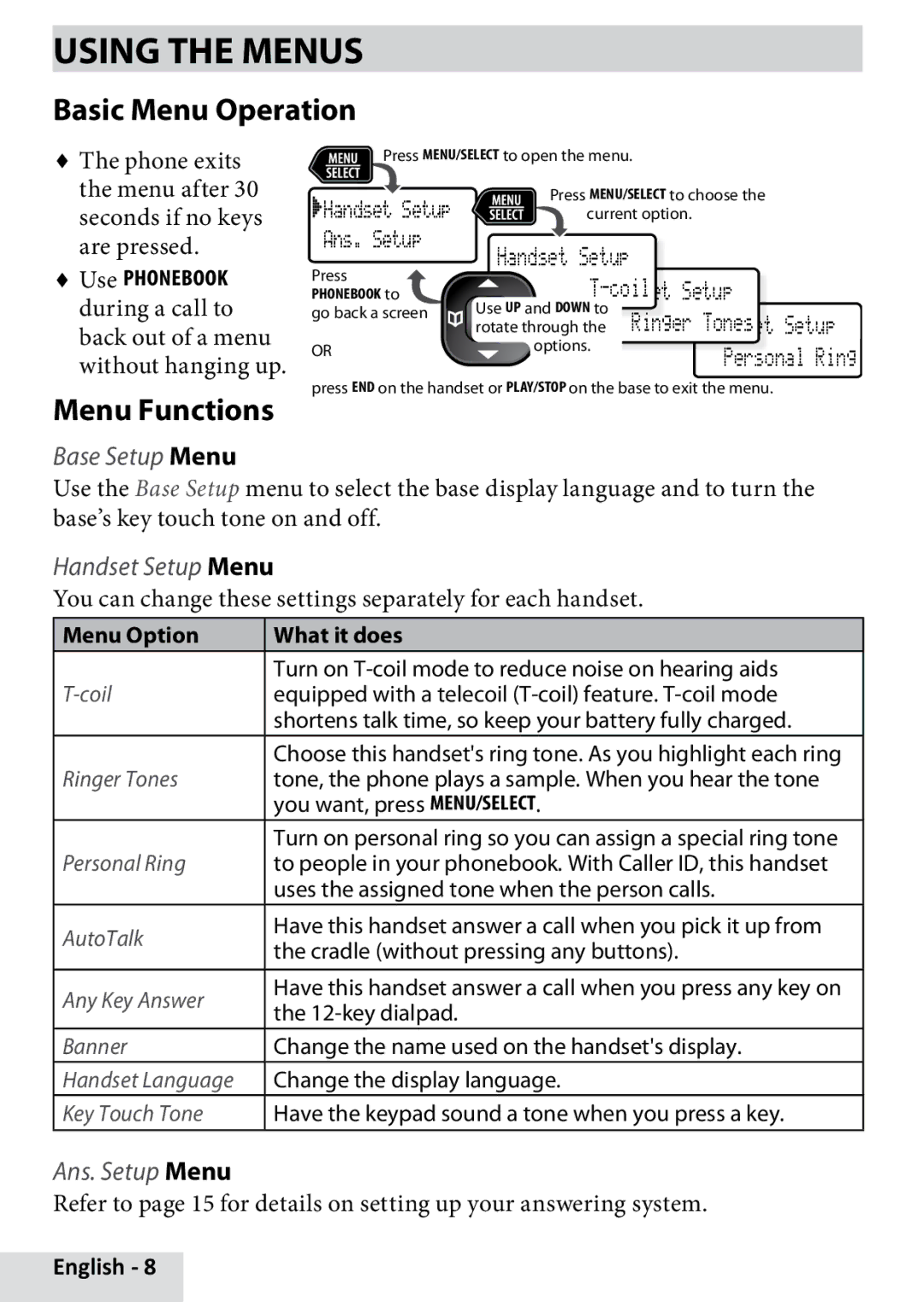 Uniden D1685 manual Using the Menus, Basic Menu Operation, Menu Functions, Menu Option What it does 