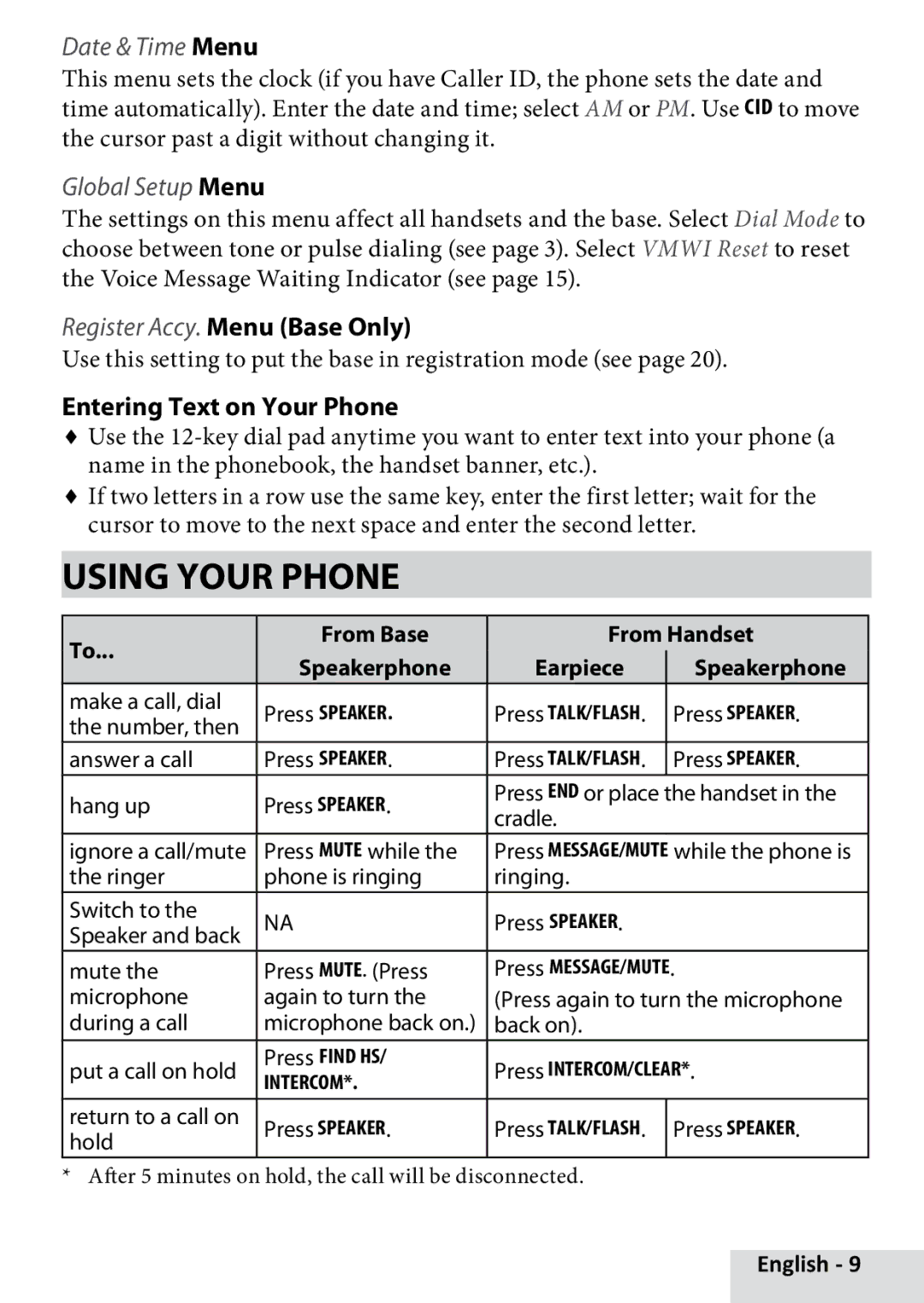 Uniden D1685 manual Using Your Phone, Register Accy. Menu Base Only, Entering Text on Your Phone 