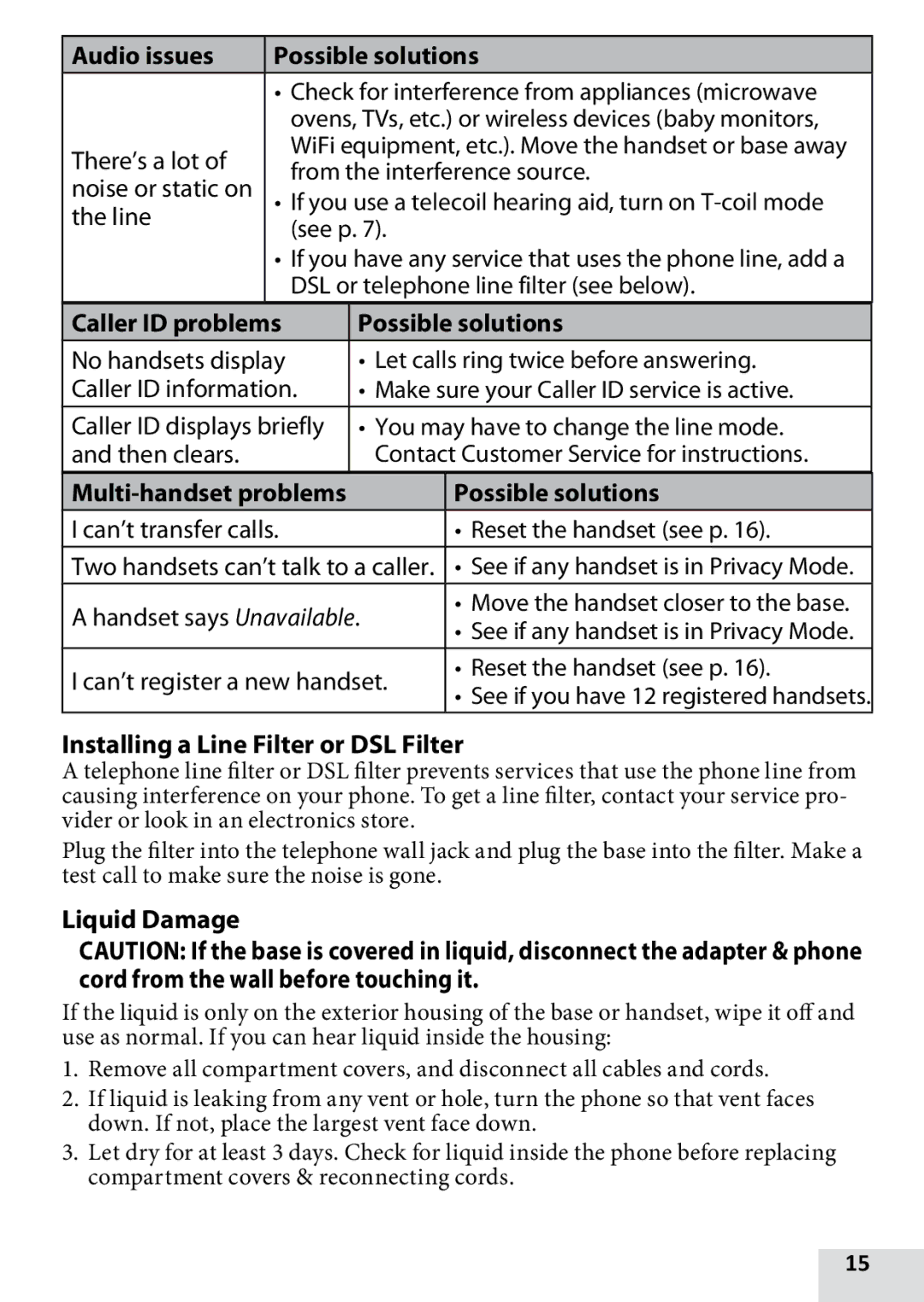 Uniden D1760-12 Audio issues, Caller ID problems Possible solutions, Installing a Line Filter or DSL Filter, Liquid Damage 