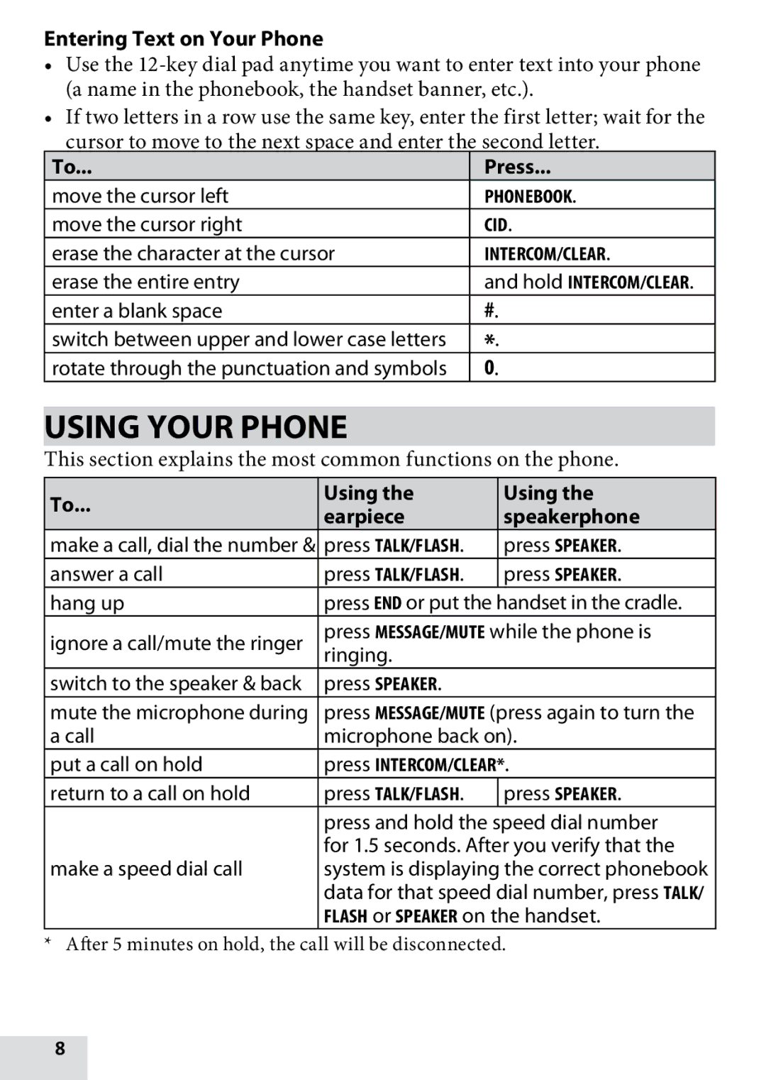 Uniden D1760-2, D1760-12, DRX100, D1760-11 Using Your Phone, Entering Text on Your Phone, Press, Using Earpiece Speakerphone 