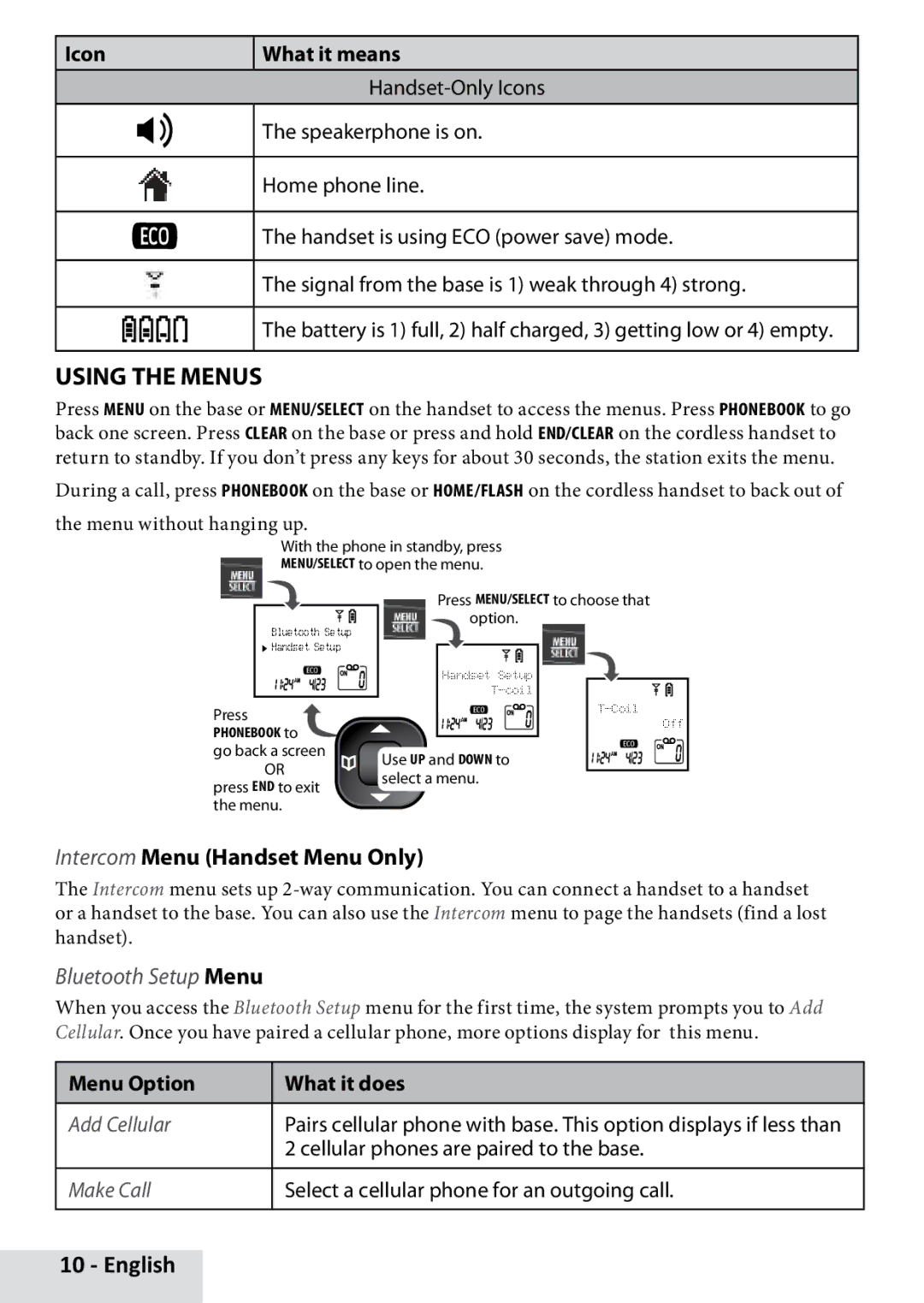 Uniden D1789-2, D1789-12, D1789-11 manual Using the Menus, Intercom Menu Handset Menu Only, Bluetooth Setup Menu 