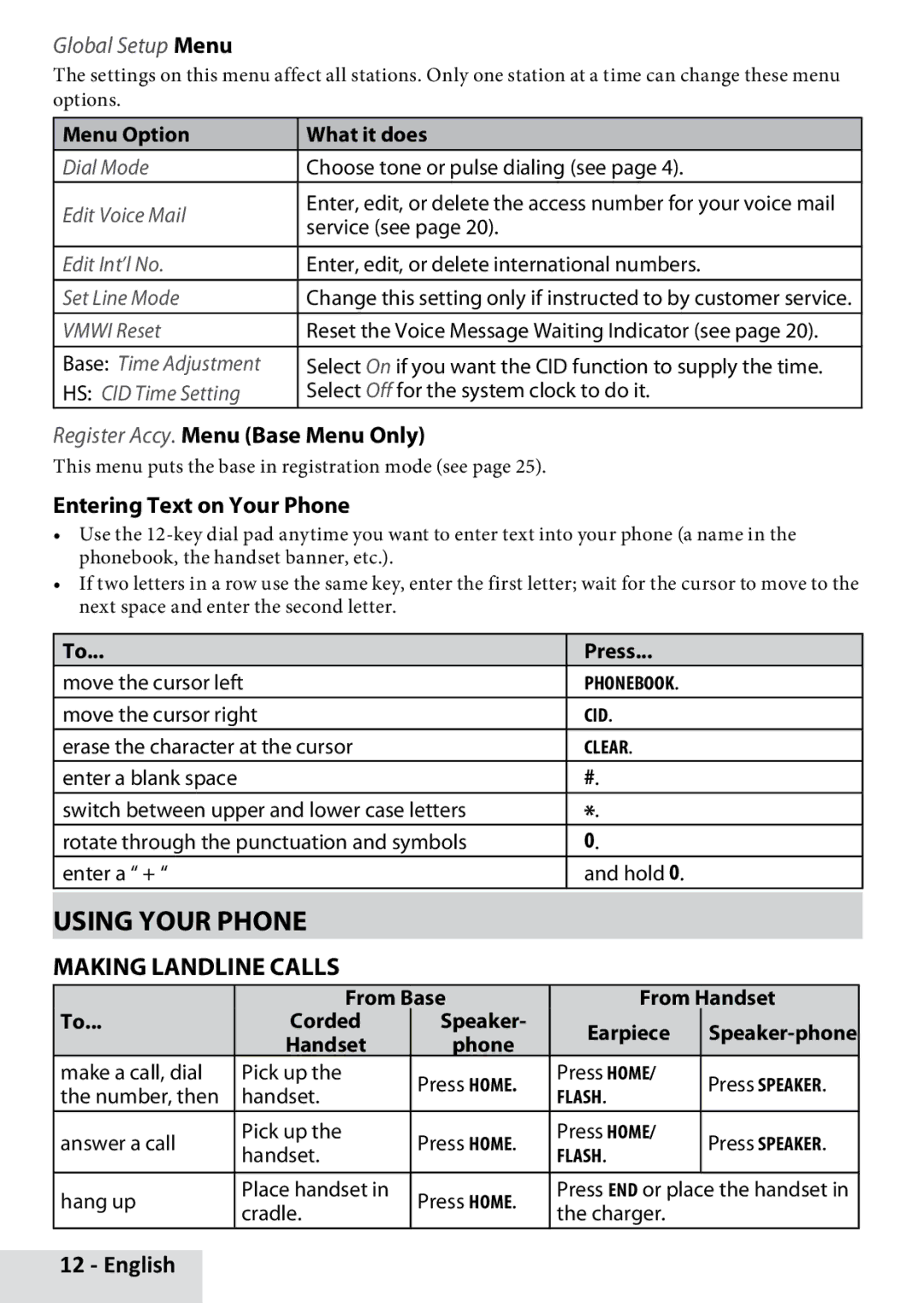 Uniden D1789-12, D1789-11 Using Your Phone, Making Landline Calls, Global Setup Menu, Register Accy. Menu Base Menu Only 