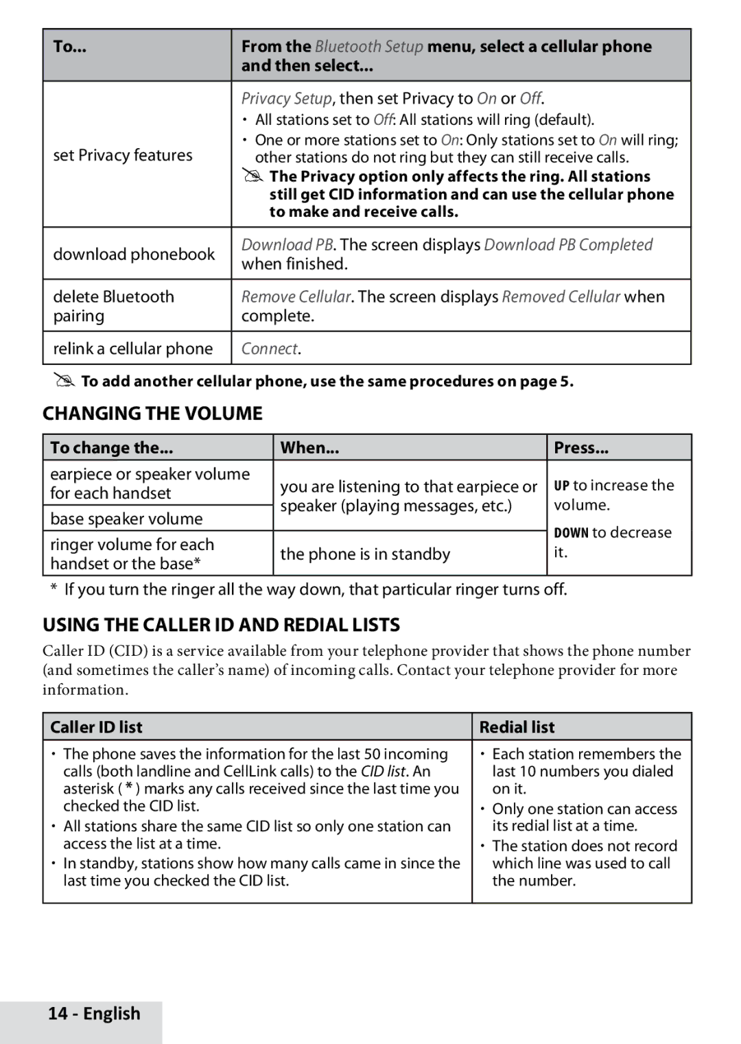 Uniden D1789-2, D1789-12, D1789-11 manual Changing the Volume, Using the Caller ID and Redial Lists 