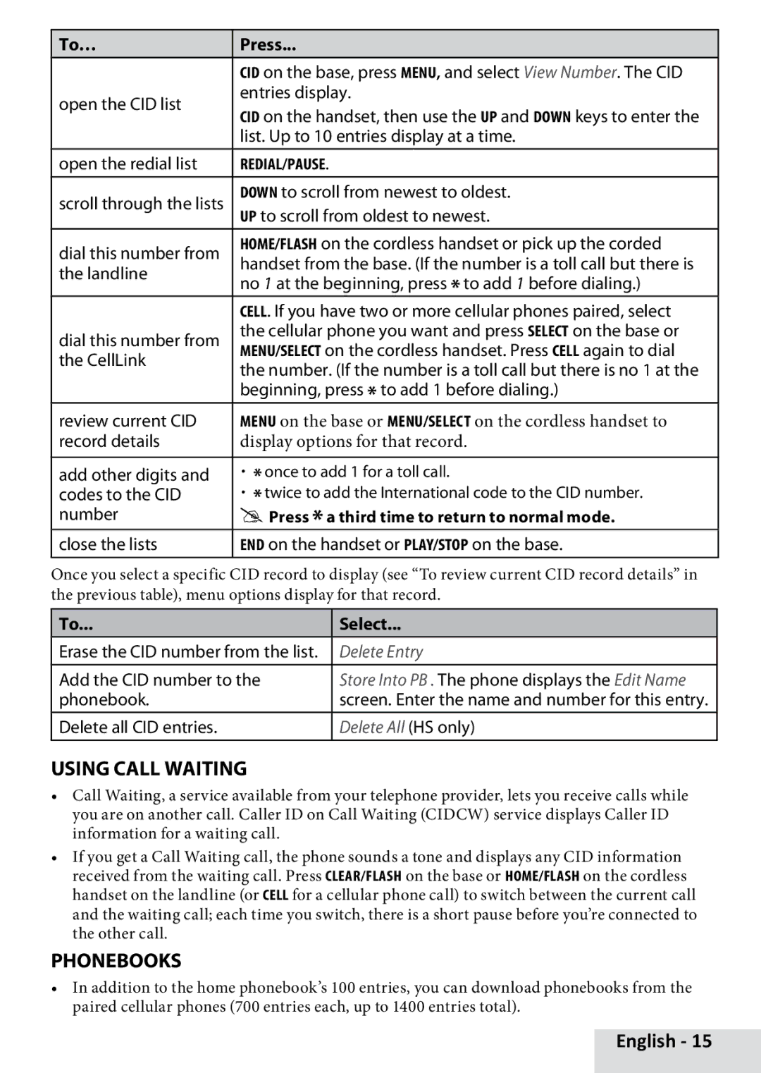 Uniden D1789-2 Using Call Waiting, Phonebooks, To… Press, #* #Press * a third time to return to normal mode, Select 