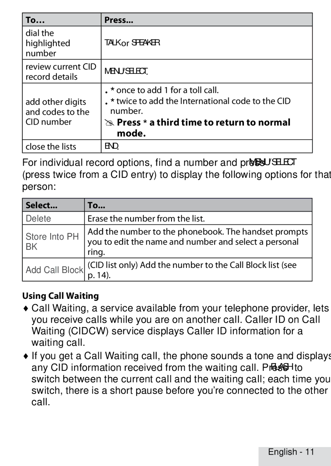 Uniden D22802 manual Press * a third time to return to normal, Mode, Select, Using Call Waiting 