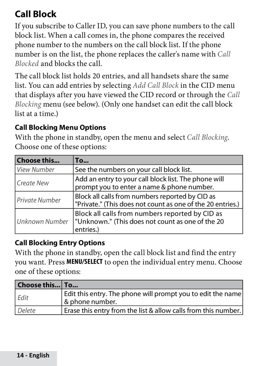 Uniden D22802 manual Call Blocking Menu Options, Call Blocking Entry Options, Choose this... To 