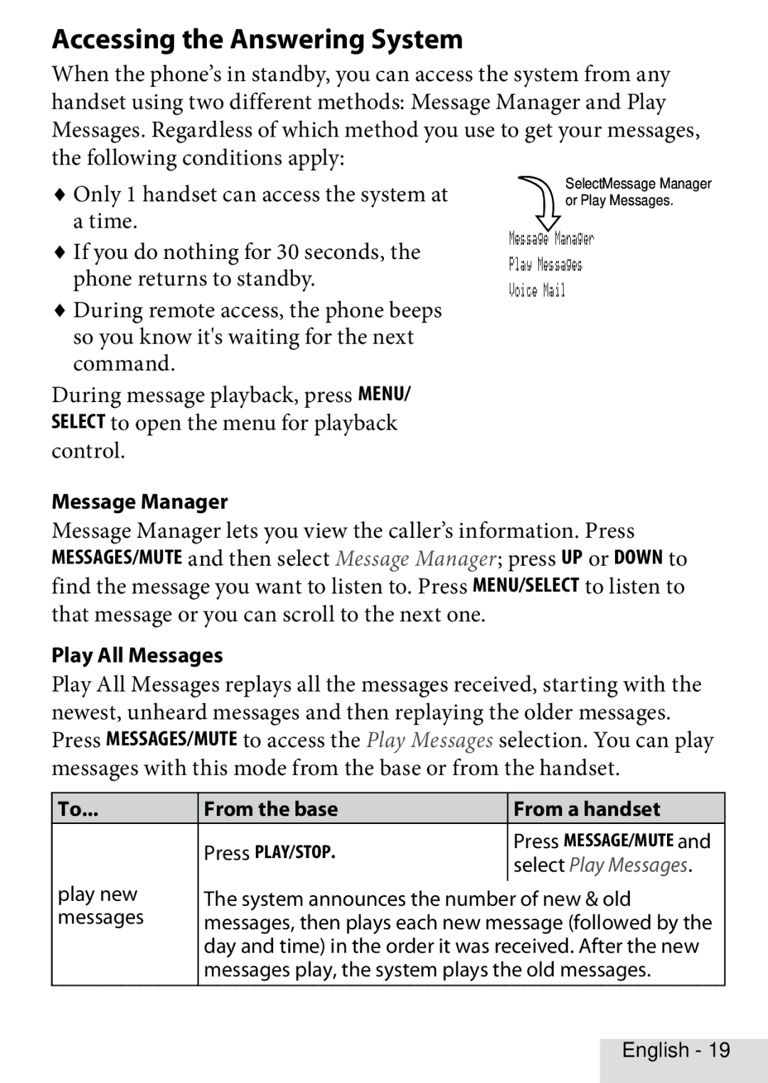 Uniden D22802 manual Accessing the Answering System, Message Manager, Play All Messages, From the base From a handset 